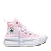 CONVERSE Chuck Taylor All Star Move Platform Πάνινο 28-35 / CVA15858 - Kozee